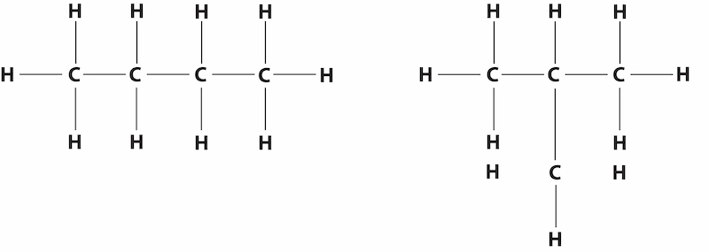 Butane and Iso-Butane