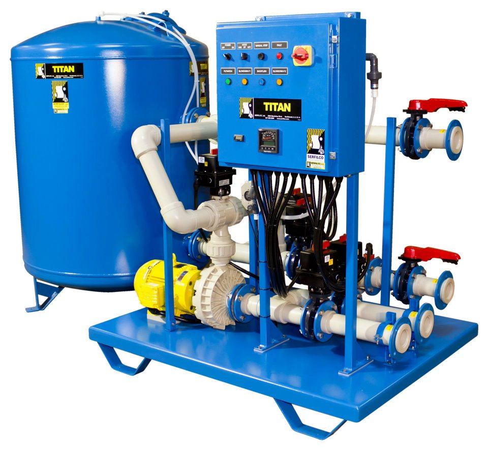 automatic valves, a flow meter, pump and PLC control system 