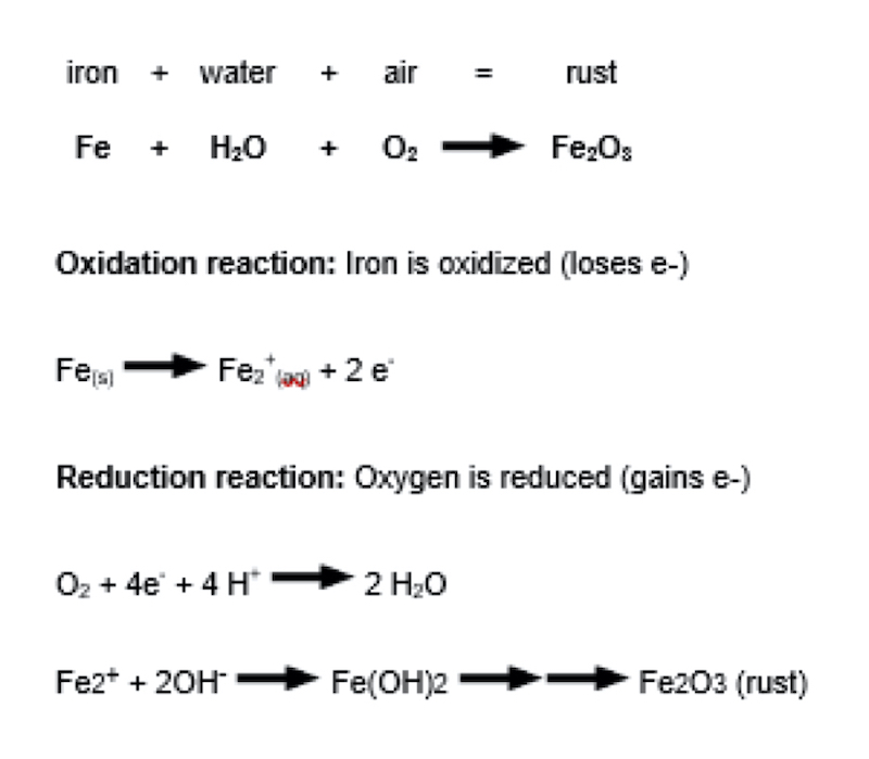 4Oxidation