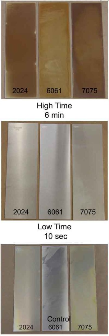 Coating Defects: Dull Brown/Loose Coating (Powdery)