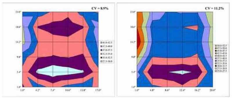 Figure 9 - Surface plots comparing thickness distribution from Test 3 (18Ã24-in. panel, left) and Test 10 (21Ã24-in. panel, right), comparing 7.5-in top shielding for different panel sizes.