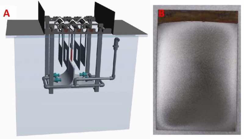 Figure 1 - (A) Image of the trivalent chromium plating tank and (B) image of a 4" Ã 6" steel panel after electrodeposition.
