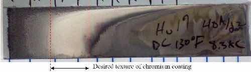 Figure 3 - A Hull Cell panel showing the range of current densities for which chromium can be plated along the panel. The region marked by the red dotted lines shows the ideal chromium coating operating range.