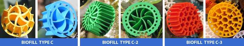 Figure 4 - Examples of media available for biological wastewater treatment.