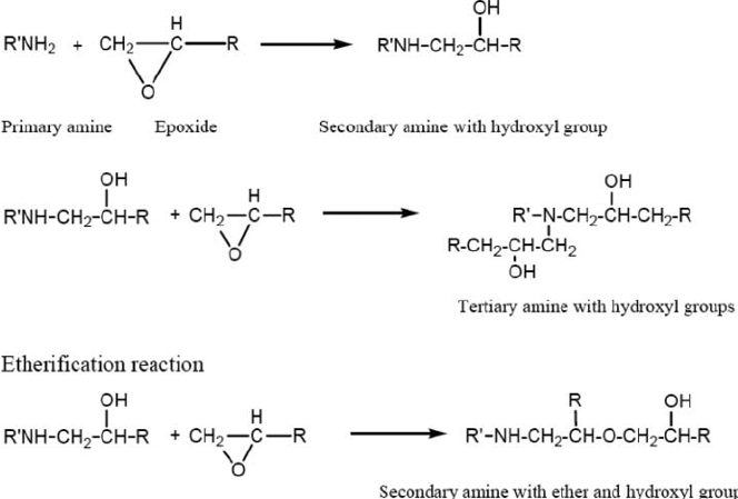 3 aerospace epoxy resin reactions
