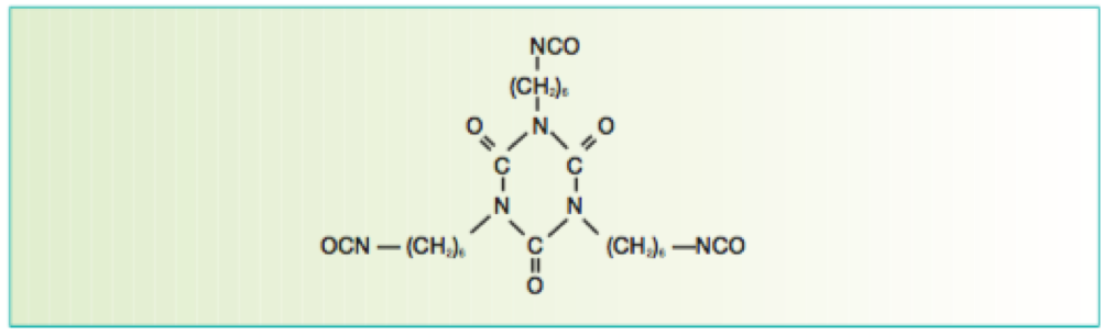 6 aerospace Isocyanurate