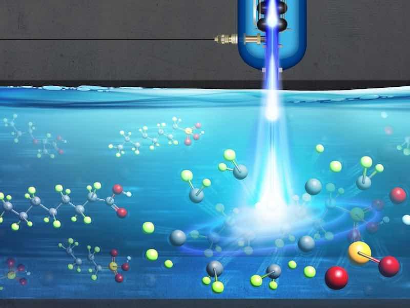 laser beam on PFAS