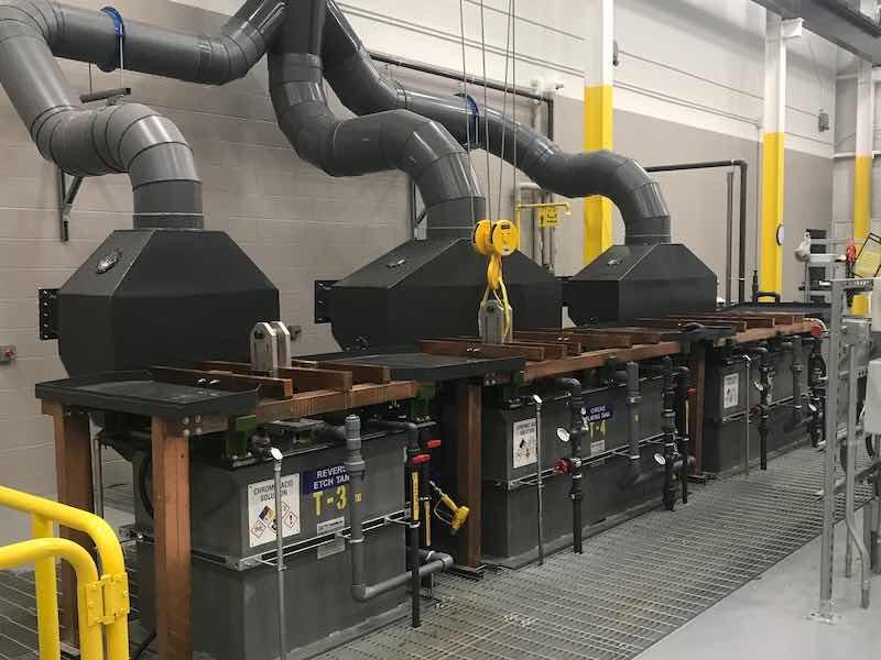An updated efficient plating system.