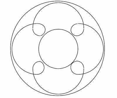 Figure 7 - The helical motion pattern of four vertical rolls per horizontal lap in 60 seconds time.