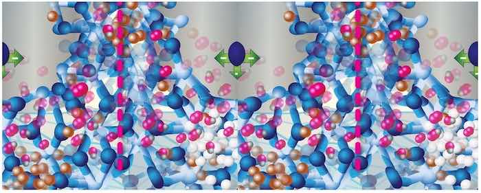 Figure 7: Schematic depicting the entrainment of zinc (white balls) and copper atoms at the fcc (aluminum alloy) - bct (AAO structure) interface.