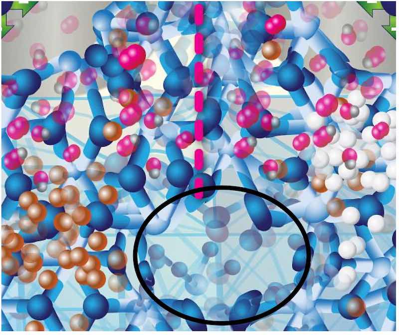 Figure 8: Schematic shows a hole at the interface between the substrate and the forming AAO.