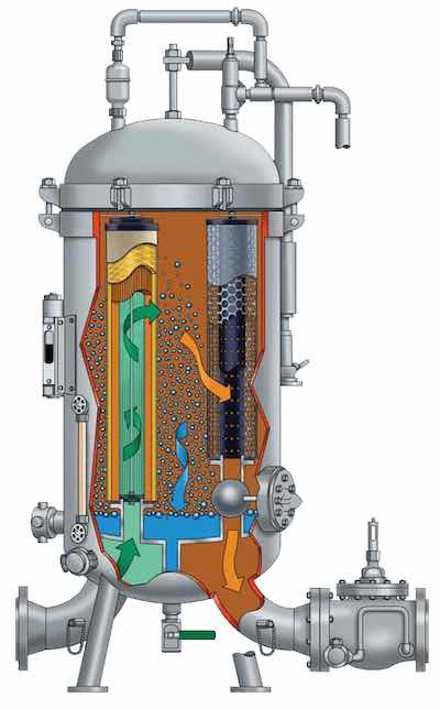 Coalescer. Courtesy Precision Filtration Products