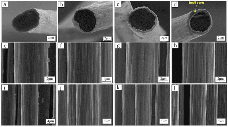 Figure 6. Microscopic morphology of Ni coating obtained under different deposition voltage conditions: (a,e,i) voltage 3 V; (b,f,j) voltage 5 V; (c,g,k) voltage 7 V; (d,h,l) voltage 9 V.