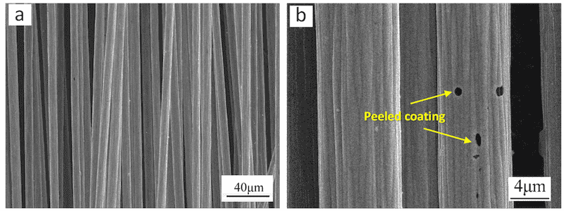 Figure 8. Microscopic morphology of Ni coating on carbon fiber surface before and after thermal shock: (a) microstructure of Ni coating before thermal shock; (b) microstructure of Ni coating after thermal shock.