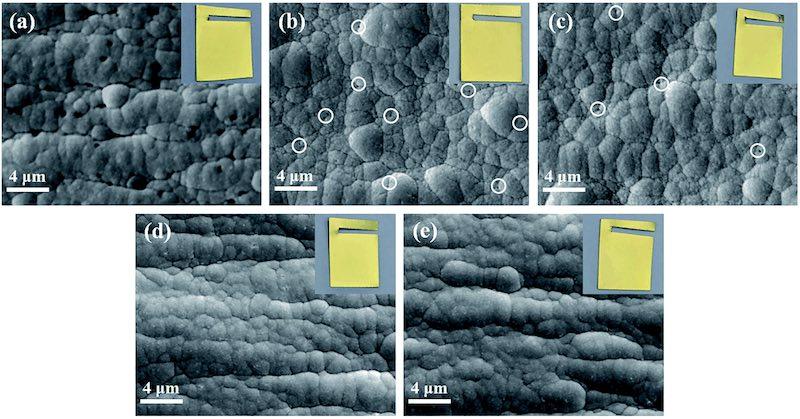Fig. 1 SEM images of the Au layers deposited from cyanide-free baths containing different concentrations of NaH2PO2: (a) 0 g Lâ1, (b) 2.5 g Lâ1, (c) 5.0 g Lâ1, (d) 7.5 g Lâ1, and (e) 10 g Lâ1. The inset images are the macroscopic appearances.