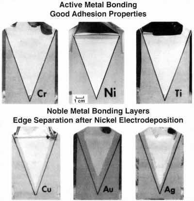 Figure 5 - Response of various bonding laser materials to subsequent electroplating.