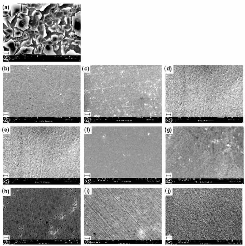 Figure 9. SEM micrographs of Ni coating of 2.0 C cmâ2 obtained chronoamperometrically from â0.20 to â1.40 V. Electrolytic solution: (a) Wath (W1); (b) W1 + 0.26 M glycerol, (c) W1 + 0.39 M glycerol, (d) W2 + 0.52 M glycerol, (e) W1 + 0.26 M mannitol, (f) W1 + 0.39 M mannitol, (g) W2 + 0.52 M mannitol; (h) W1 + 0.26 M sorbitol, (i) W1 + 0.39 M sorbitol, and (j) W2 + 0.52 M sorbitol. Reprinted with permission from [179].