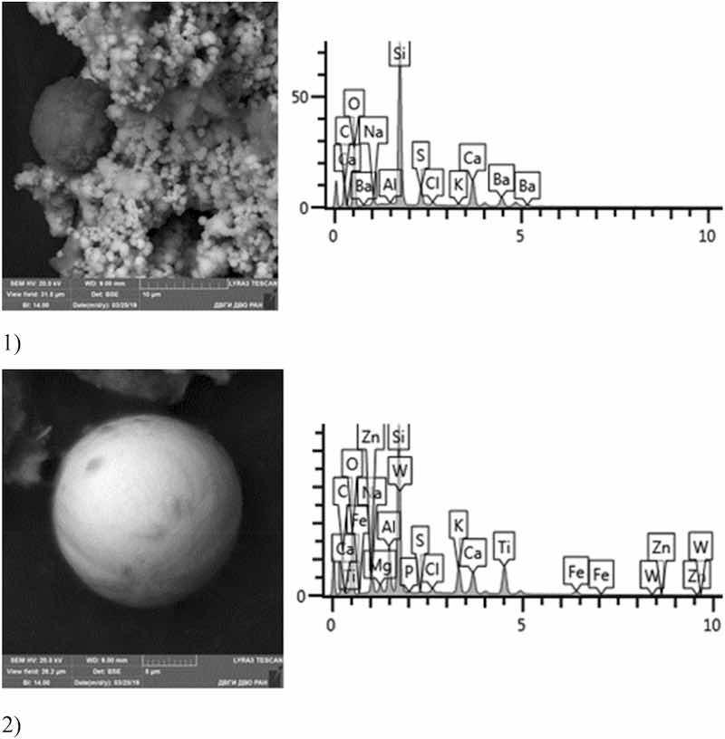 Fig 14: Chromium plating. Particles morphology. Scanning electronic microscopy. 1) Measuring interval 50 Âµm, 2) Measuring interval 5 Âµm.