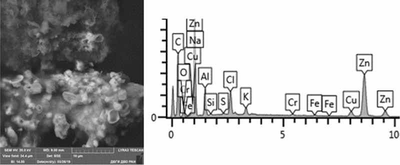 Fig. 16: Chemical nickel plating. Particles morphology. Scanning electronic microscopy. Measuring interval 10 Âµm.