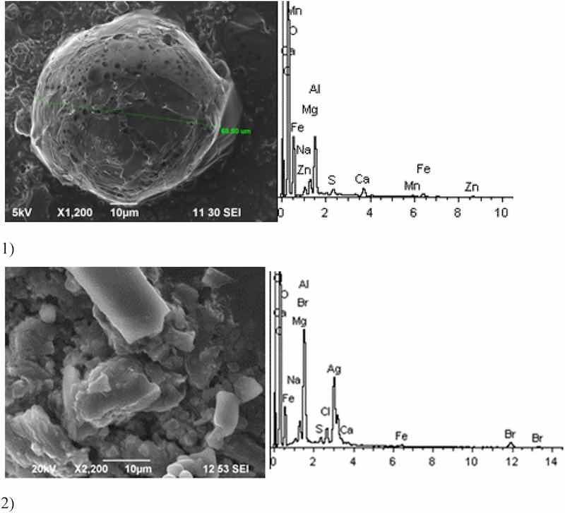 Fig. 4: Aluminum cleaning. Particles morphology. Scanning electronic microscopy. 1) MagnificationâÃ1,200, 2) MagnificationâÃ2,200.