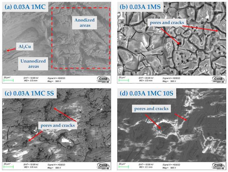 Figure 2. Surface morphology by SEM-BSE of the AA2024 anodized at 0.03 A/cm2 in different baths solutions: (a) 1MC; (b) 1MS; (c) 1MC 5S; and (d) 1MC 10S.