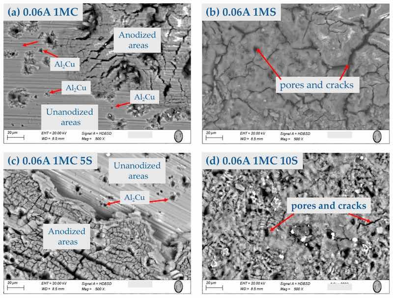 Figure 4. Surface morphology by SEM-BSE of the AA2024 anodized at 0.06 A/cm2 in different baths solutions: (a) 1MC; (b) 1MS; (c) 1MC 5S; and (d) 1MC 10S.