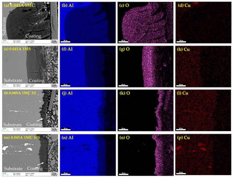 Figure 6. Cross-section by SEM of anodized simples of AA2024 at 0.045 A/cm2: (a) 1MC, (e) 1MS, (i) 1MC 5S and (m) 1MC 10S. Mapping of element content; Aluminum (b,f,j,n), oxygen (c,g,k,o), Copper (d,h,l,p).