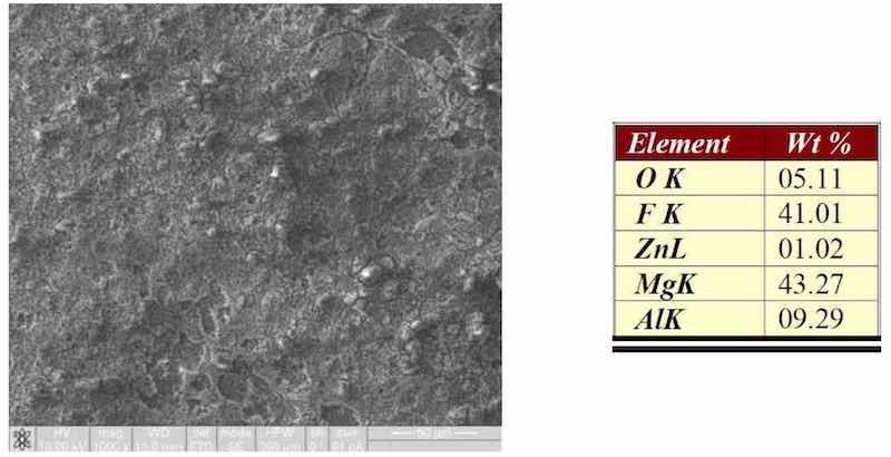 Figure 3âSEM/EDS of AZ91D after activation.