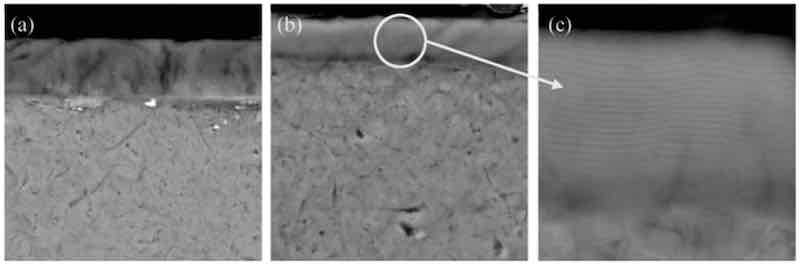 Figure 3. AISI 304 stainless steel (a) Monolayer CrN coating cross-section, (b) Multilayer Cr/CrN coating cross-section, (c) Multilayer coating cross-section under localized magnification [55].