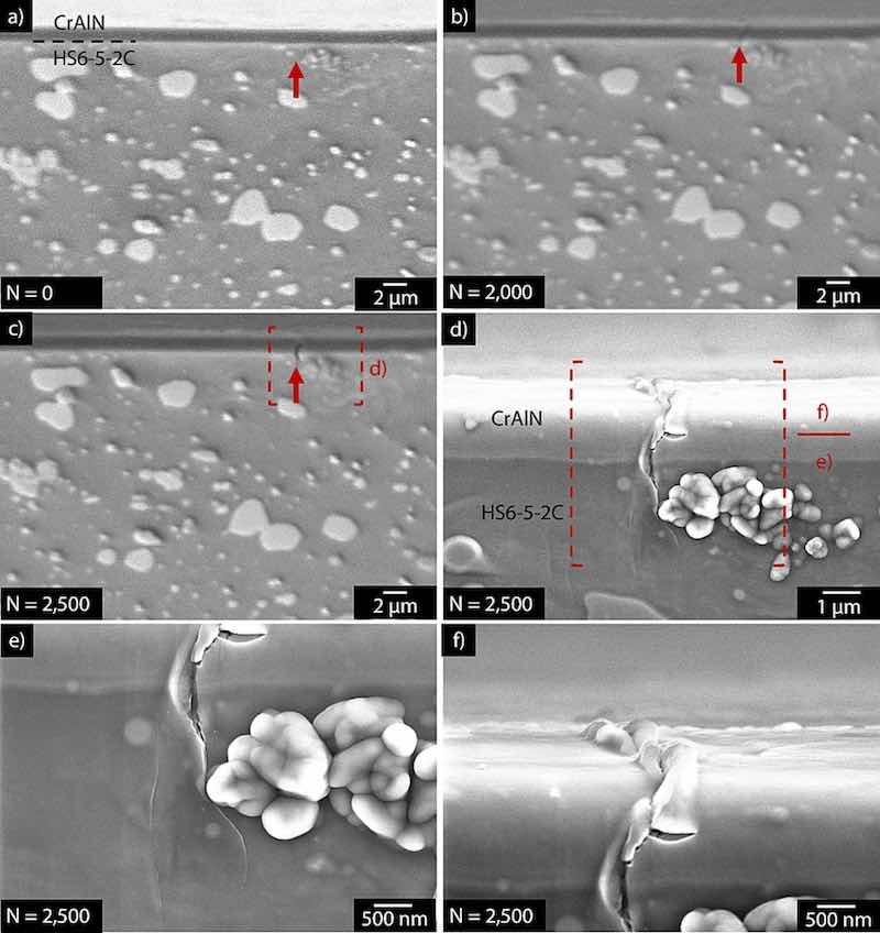 Fig. 12. In situ images from large chamber SEM (a) at the start, (b) after N = 2000 cycles and (c) after N = 2500 cycles of the test along with (d-f) high-resolution SEM images of the identified crack location.