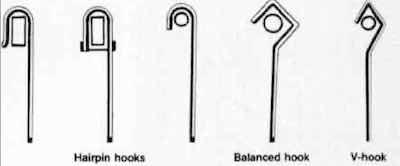 Fig. 2âTypes of plating rack hooks.