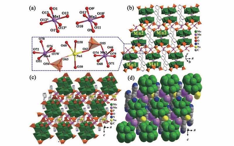 Coordination environments of Mn1âMn4 and Na1