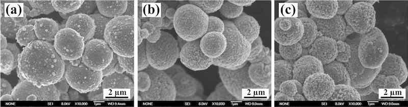 Figure 4: The morphologies of coated TiCp with various PTSR (a) 1 g/80 ml, (b) 1 g/100 ml and (c) 1 g/150 ml.