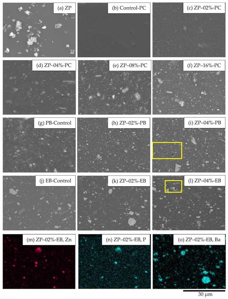 Figure 2. SEM images: (a) original ZP particles, cross-sections of ZP-containing coatings with different Figure 2. SEM images: (a) original ZP particles, cross-sections of ZP-containing coatings with differ- enZtPZPcocnotenntetsnitnsPinCP(Cb)(Cbo)nCtroonl-tProCl,-P(cC),2%(c,)(2d%)4,%(d,)(e4)%8,%(e,)(f8)%16,%(f,)P1B6%((g),)PCBon((trgo)l-CPoBn,t(rho)l2-P%B,,(i()h4)%2)%, ,(i) 4%a)n,daEnBd(E(jB)C((ojn)tCrool-nEtBro,(lk-E)B2%, (,k(l))24%,);(vl)oi4d%s)in; vhoigidhlsigihntehdigahreliagsh;EteDdXamreapss;oEfDthXemcoaptisngopfrtehpearceodating prbeypaZrPeâd02b%y-ZEPBâ(0m2)%Z-nE,B(n()mP)aZnnd,(on))BPa.and(o)Ba.